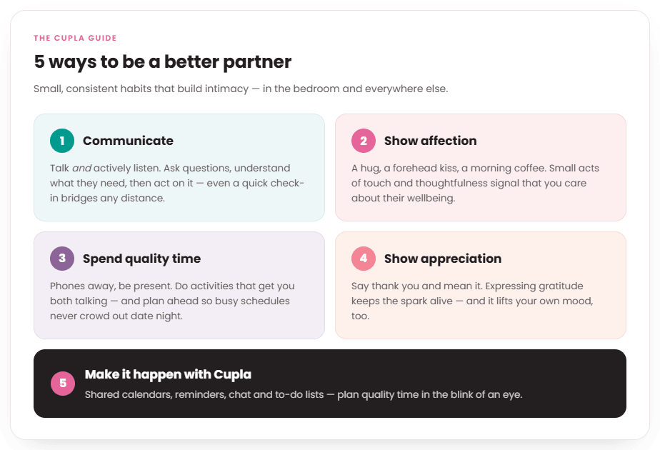 Infographic listing 5 ways to be a better partner.