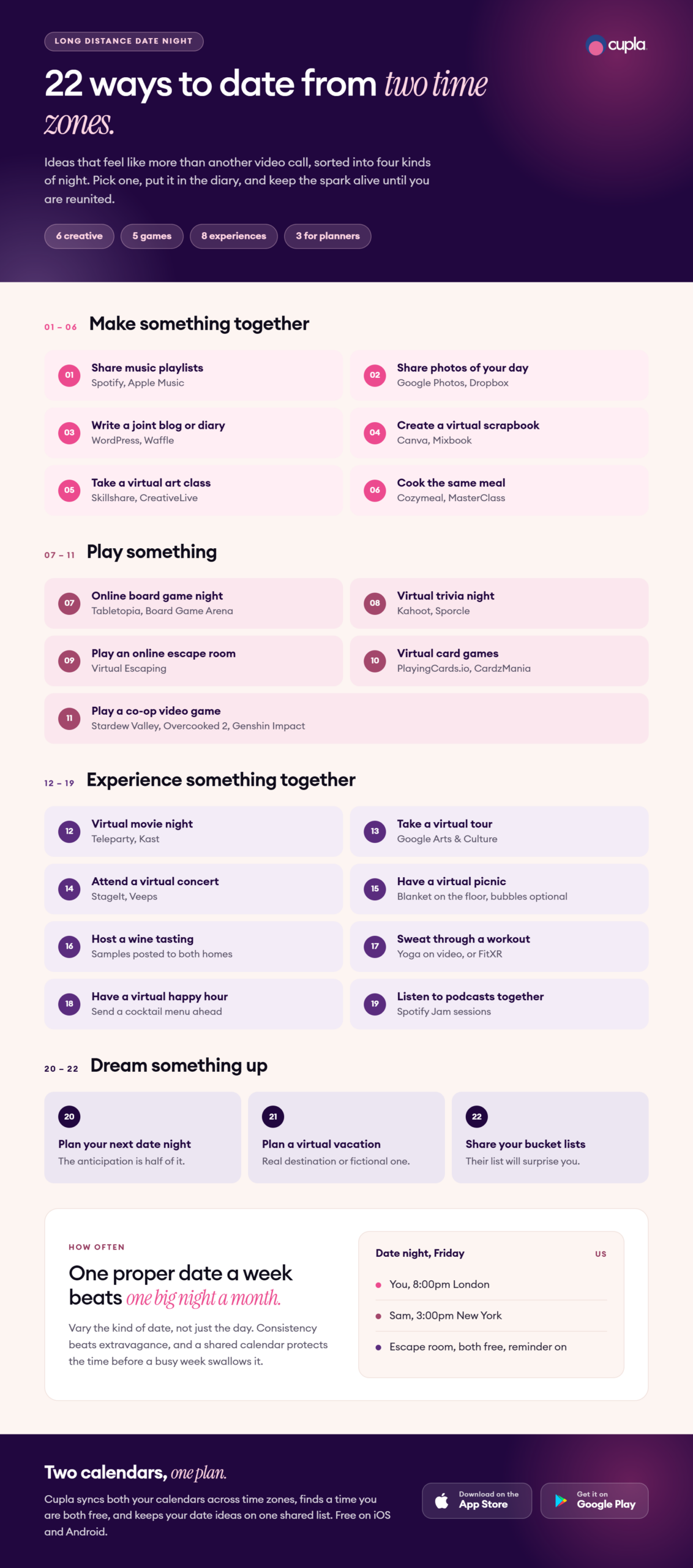 Long Distance Date Ideas Infographic