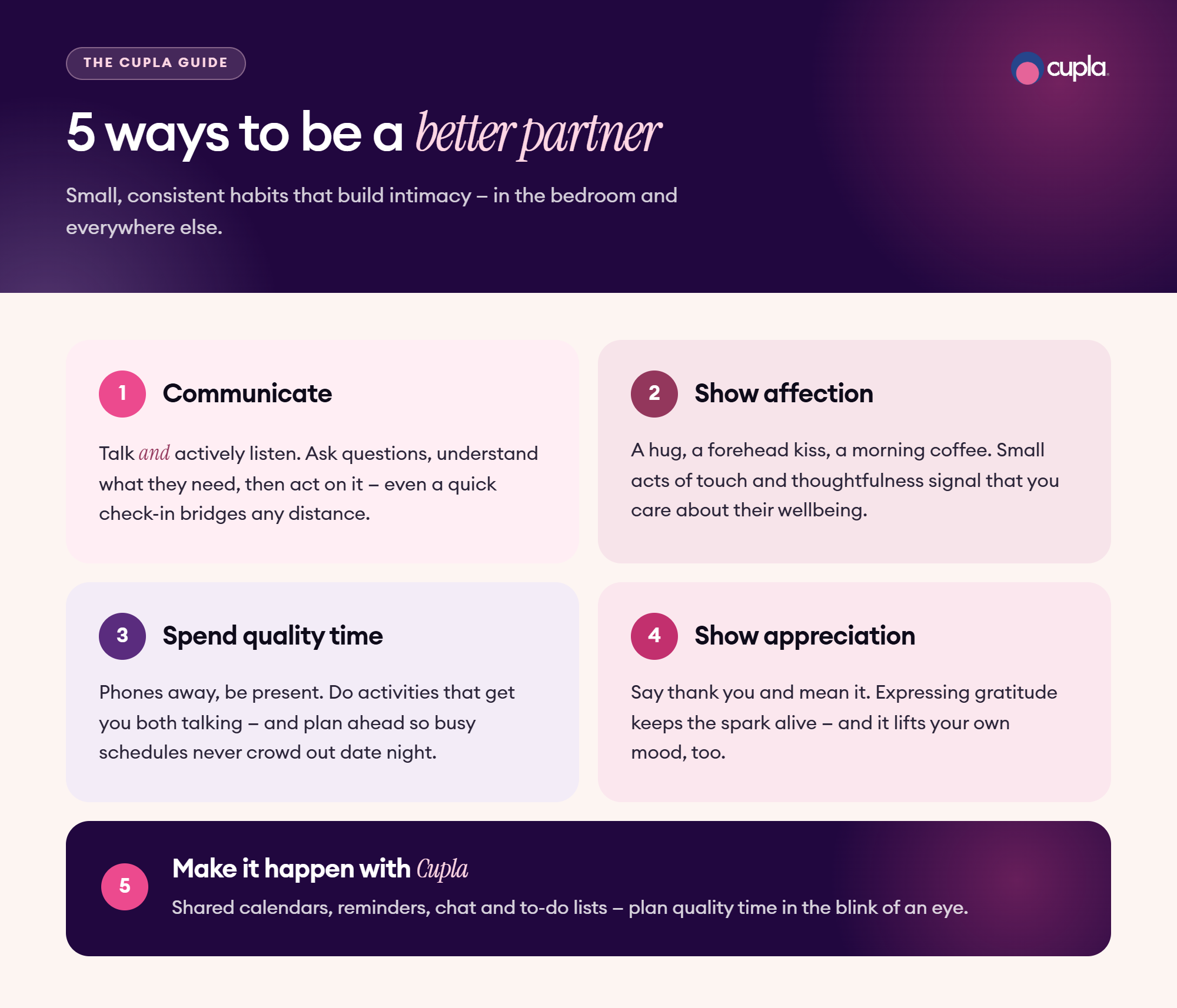 Infographic listing 5 ways to be a better partner.